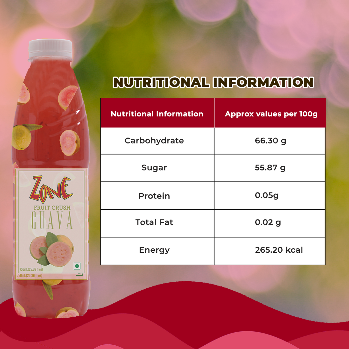 Zone Guava Flavoured Crush