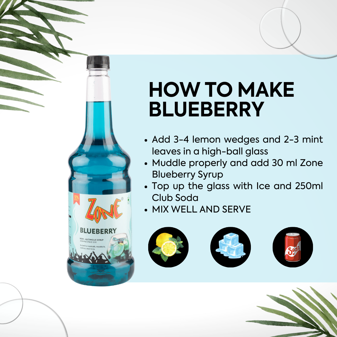 Zone Blueberry Flavoured Syrup
