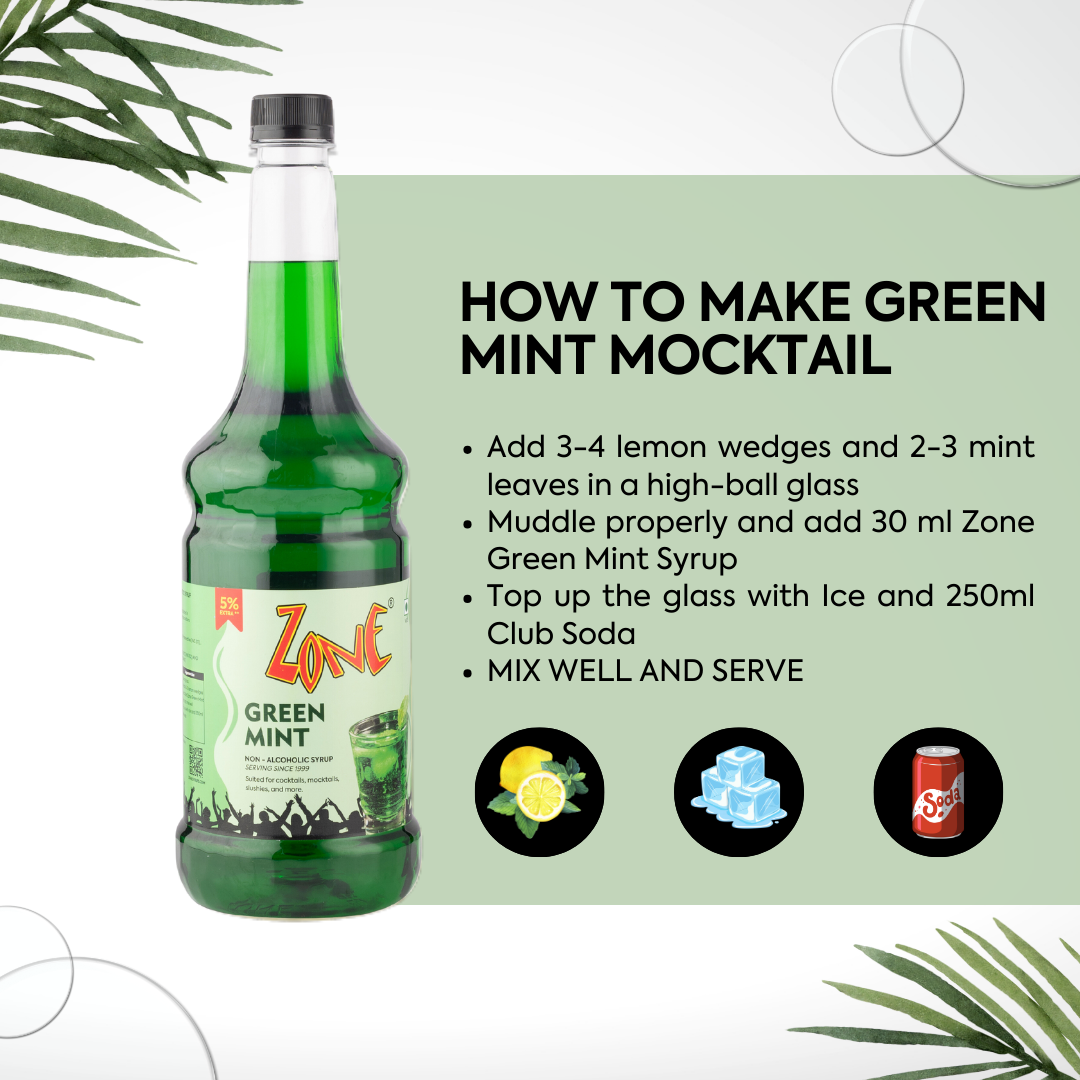 Zone Green Mint Flavoured Syrup