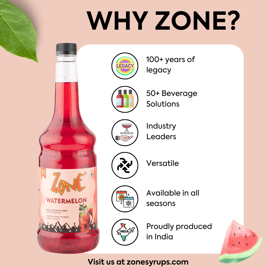 Zone Water Melon Flavoured Syrup 1L | Cocktails, Mocktails – ZONE