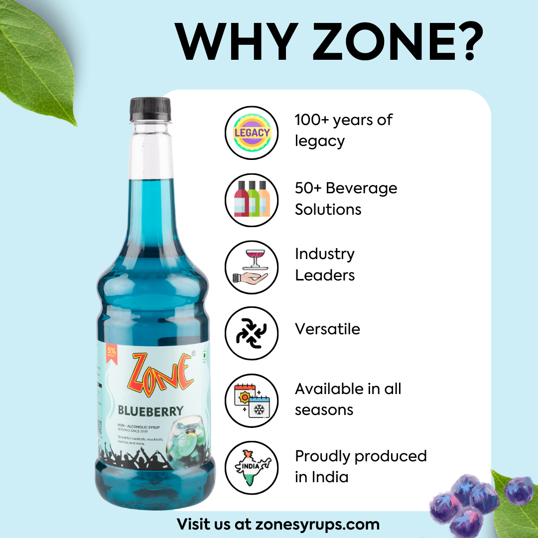 Zone Blueberry Flavoured Syrup 1050ml