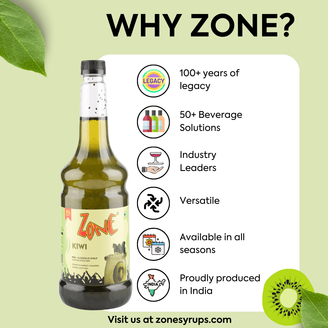 Zone Kiwi Flavoured Syrup 1050ml