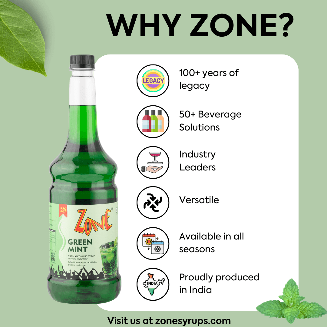 Zone Green Mint Flavoured Syrup 1050ml